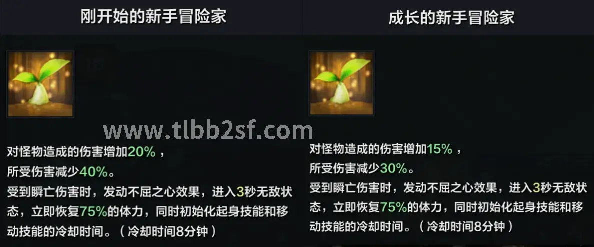 天龙八部
