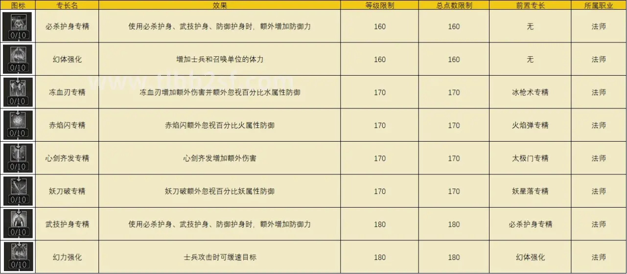 天龙八部, 游戏文化