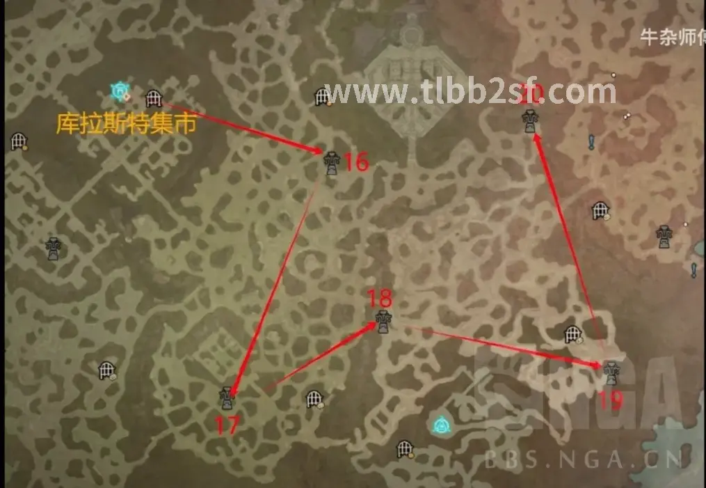 新手