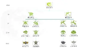 金庸武侠史诗：《天龙八部》游戏化历程与文化传承