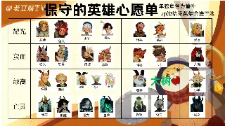 天龙八部开发组搞事情？全新版本爆料！老玩家直呼爷青回！