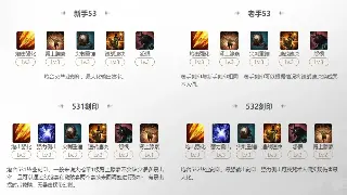 老玩家含泪讲述：《天龙八部》那些年，我的青春啊！