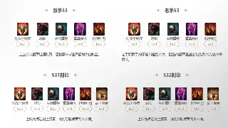 老玩家吐血整理：天龙八部怀旧服，散人逆袭的终极指南！