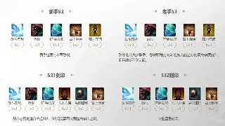 天龙八部新手零氪开局：拒绝躺平，打造你的专属江湖传说！