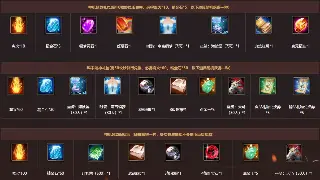 从万人空巷到情怀依旧：天龙八部OL那些年，我们的江湖梦！