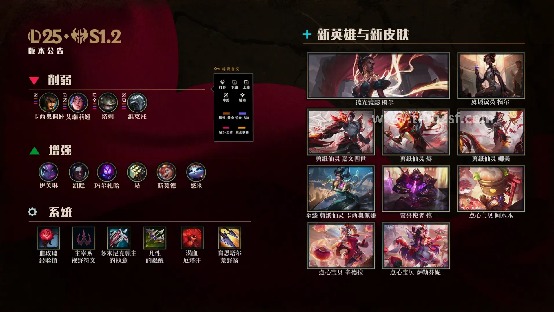 天龙八部私服肝帝日常