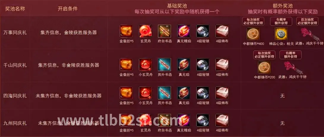 天龙八部技能释放