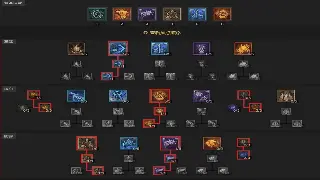 情怀不灭！老炮带你重温天龙八部OL玩家那些年的江湖约定